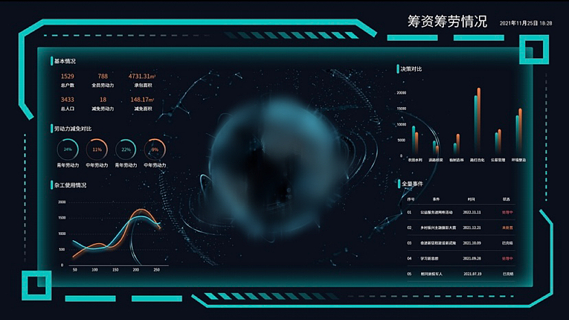 作品集（图ZMzI3Njc4NDI4） - 其他UI - 站酷设计师_Tizzi原创素材 - 站酷ZCOOL