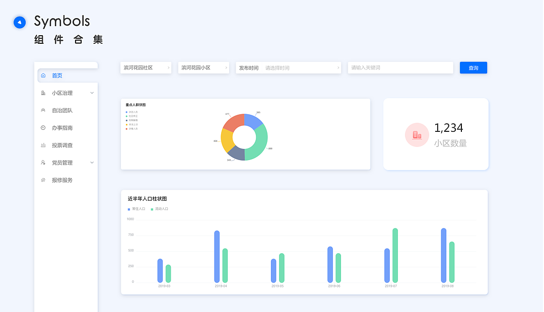 智慧社区管理后台