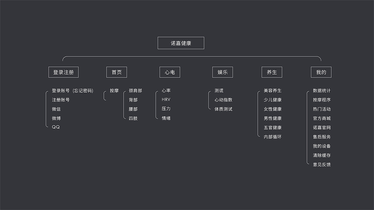 作品整理（图ZODY0ODg3NzY=） - 品牌 - 站酷设计师石老师石爽原创素材 - 站酷ZCOOL