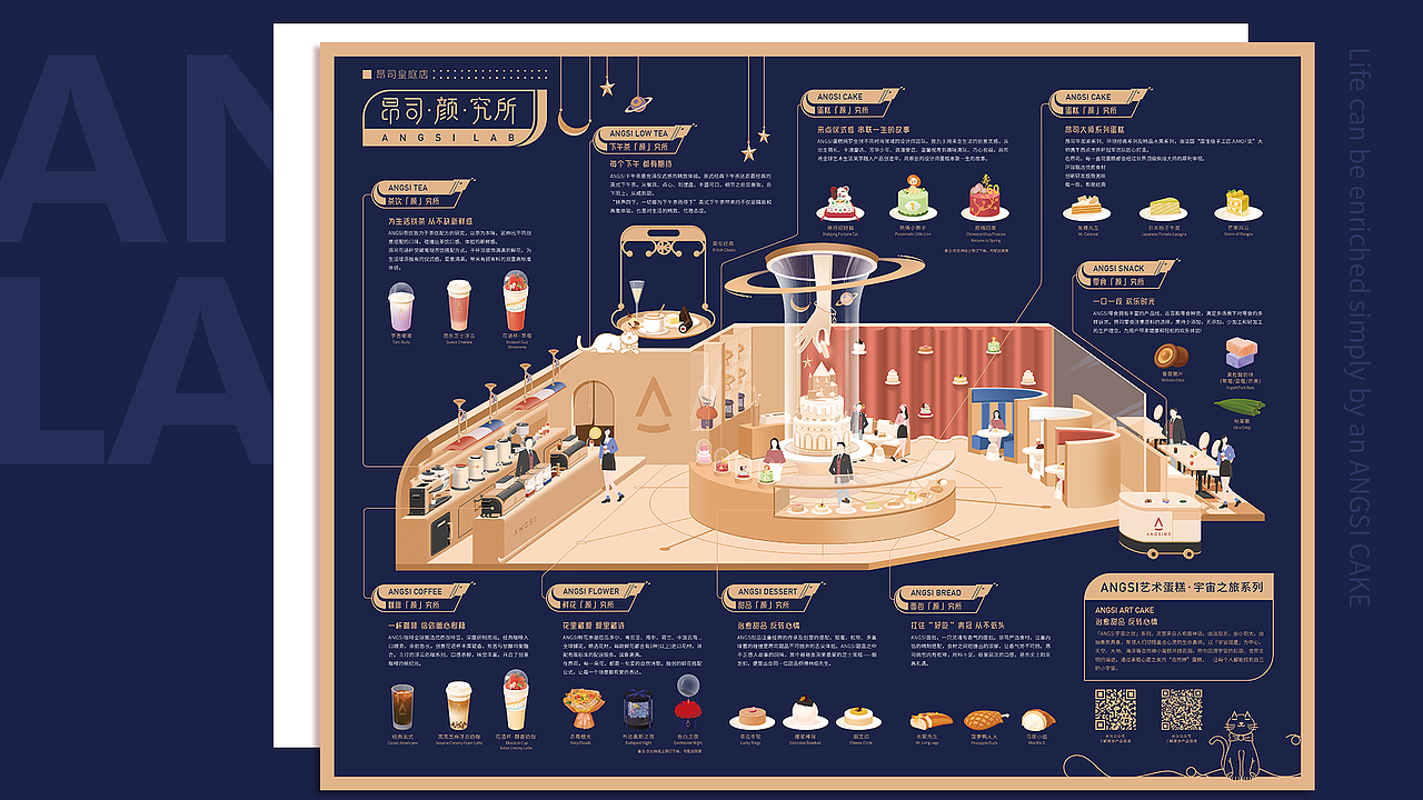 ANGSI lab（图ZMjUwNjkzMTA4） - 商业插画 - 站酷设计师王假笑原创素材 - 站酷ZCOOL