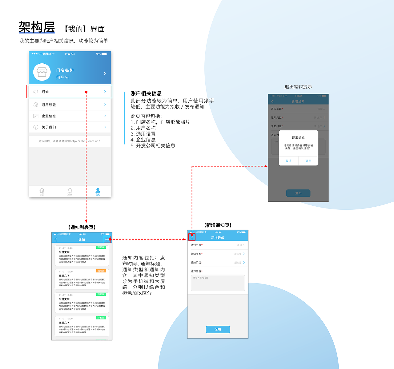 交互设计作品集