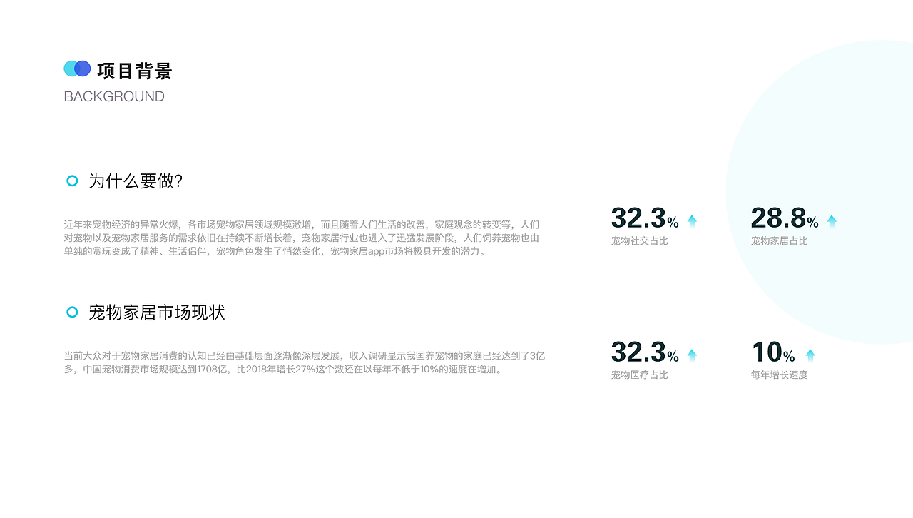 ui作品集（图ZMjQ4MzA5NzEy） - APP界面 - 站酷设计师公共航空原创素材 - 站酷ZCOOL