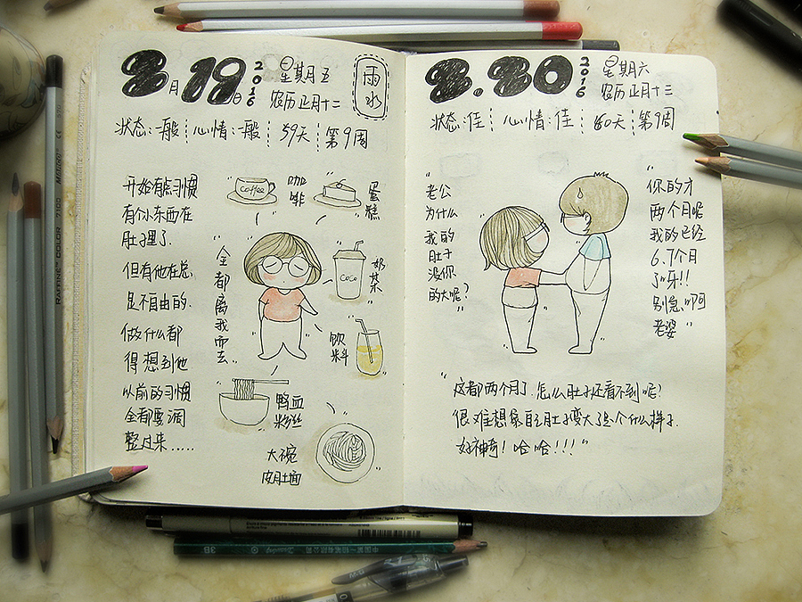 涂鸦小绘本—我的怀孕日志