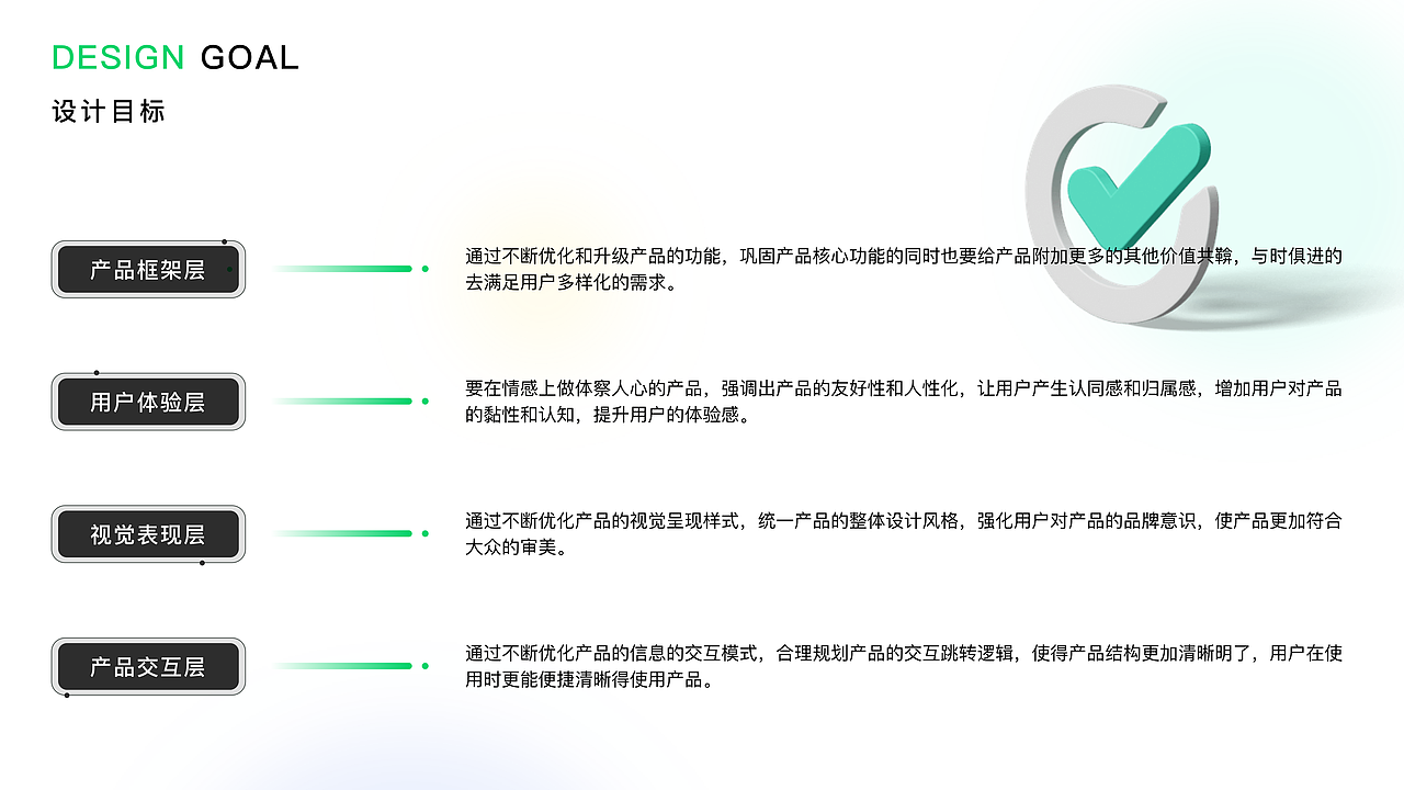2021UI求职作品集（图ZMjc0MTQyODg4） - APP界面 - 站酷设计师小菜鸟不是菜原创素材 - 站酷ZCOOL