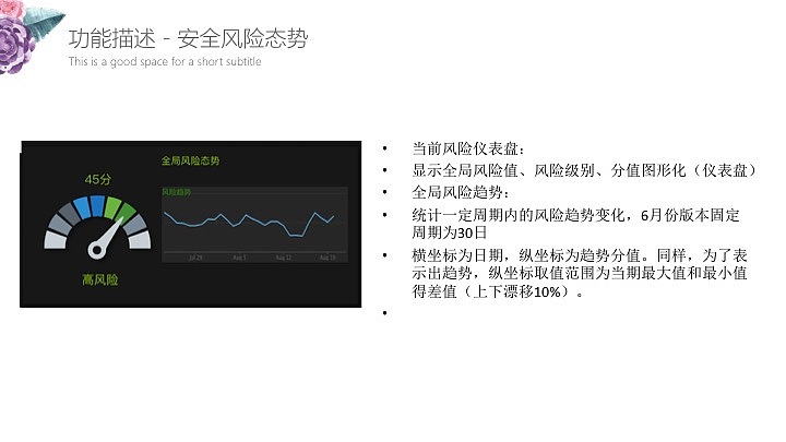 管理系统交互（部分）（图ZNzM1MDIwMzI=） - 交互/UE - 站酷设计师JustZ原创素材 - 站酷ZCOOL