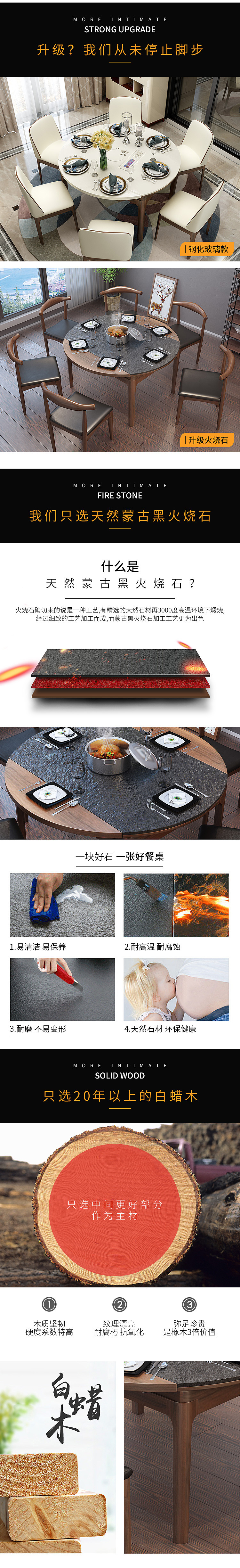 家具详情页,家居家纺用品描述页面。简约详情页