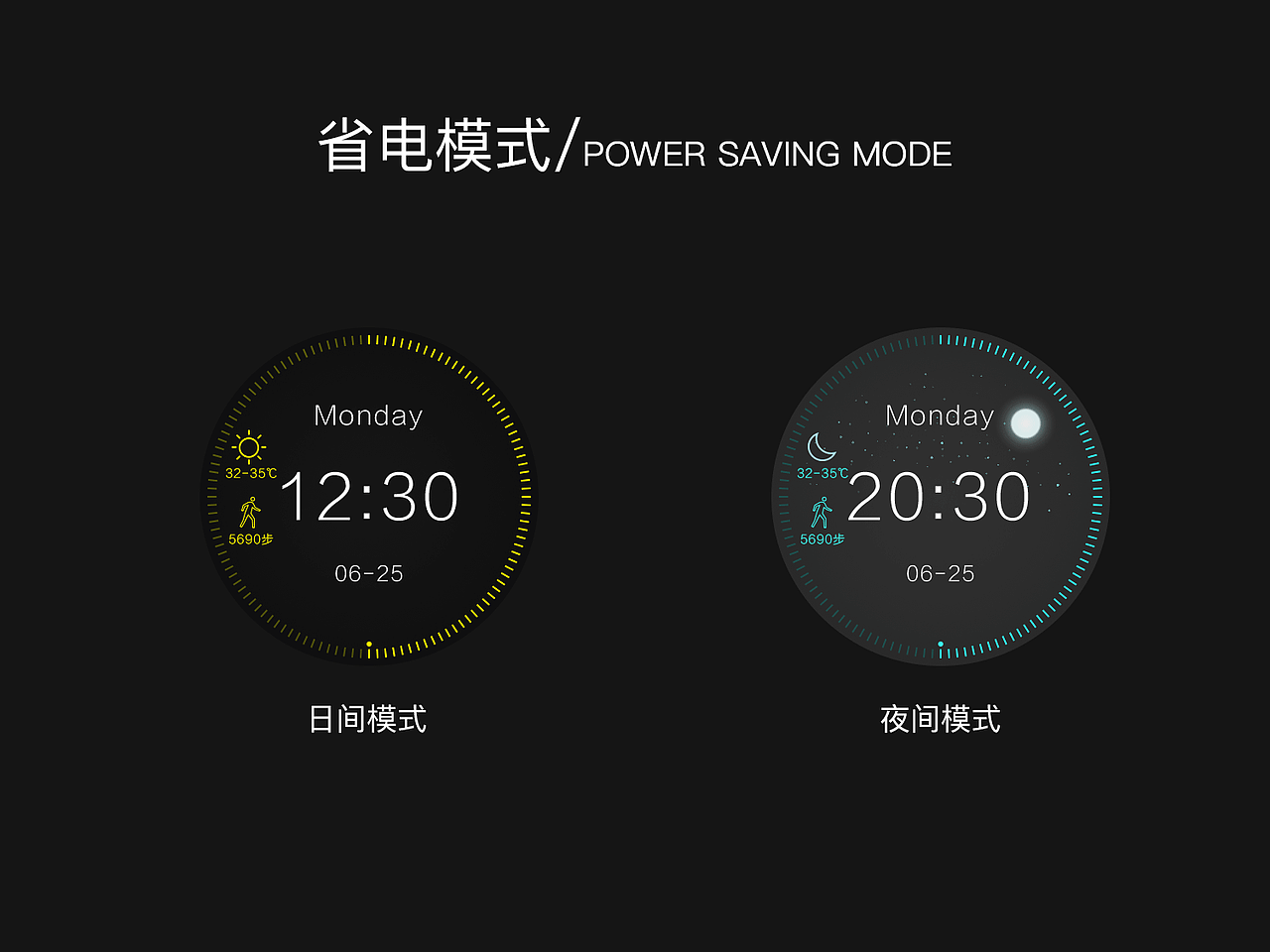 土曼手表表盘界面设计主题作品（图ZMTE2Mzk1OTcy） - 主题/皮肤 - 站酷设计师会飞的鱼_Ella原创素材 - 站酷ZCOOL