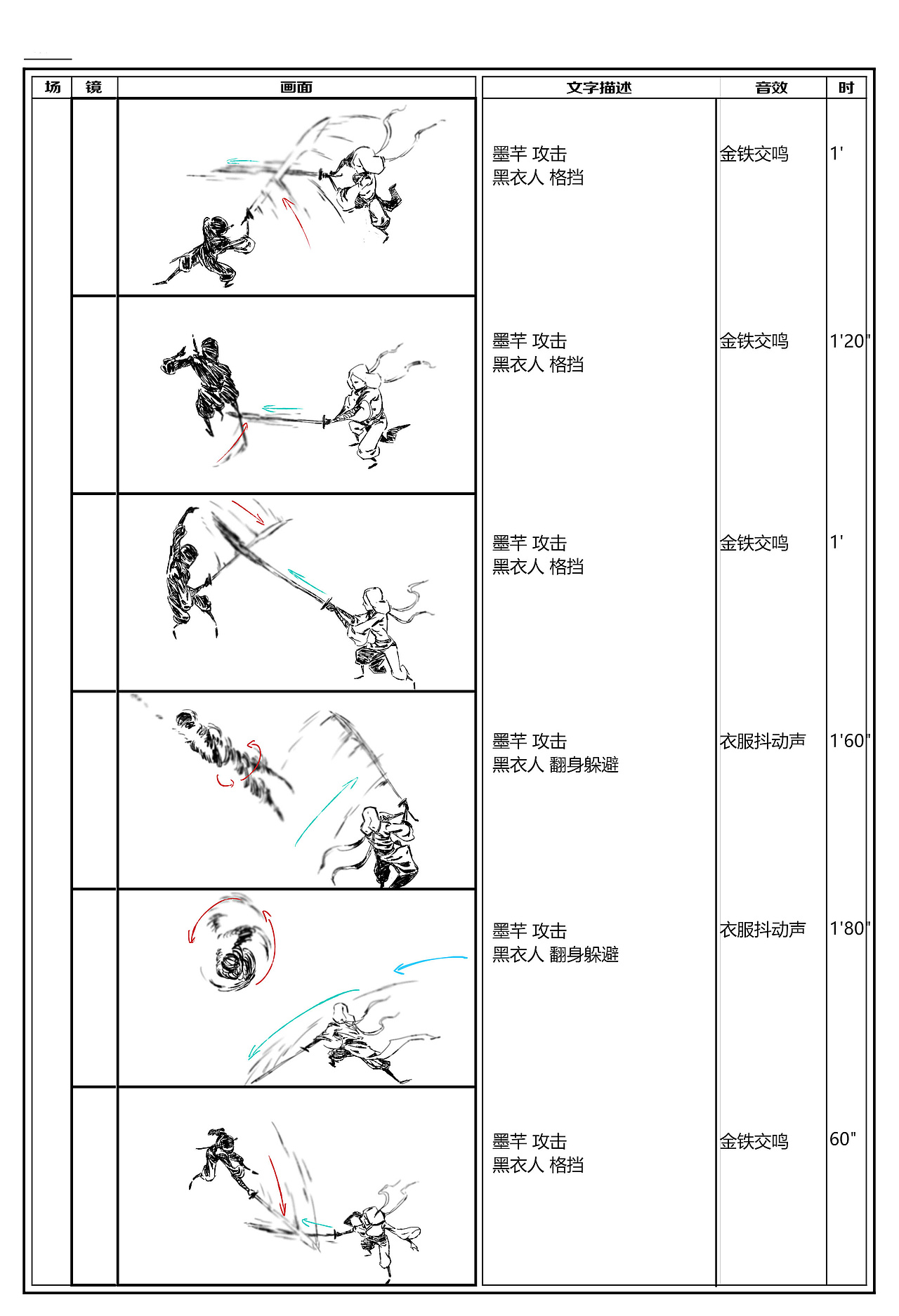 分镜脚本（图ZMTI3Mjc3NjI4） - 设定/分镜 - 站酷设计师o随遇而安o原创素材 - 站酷ZCOOL