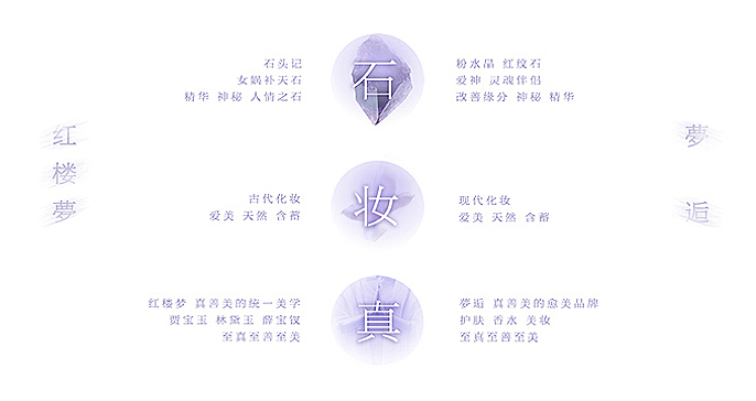 [VR|vr设计] 品牌形象案例 2014/2014（图ZMTY0MjIwNDA=） - Logo - 站酷设计师VRD_上合式設計原创素材 - 站酷ZCOOL