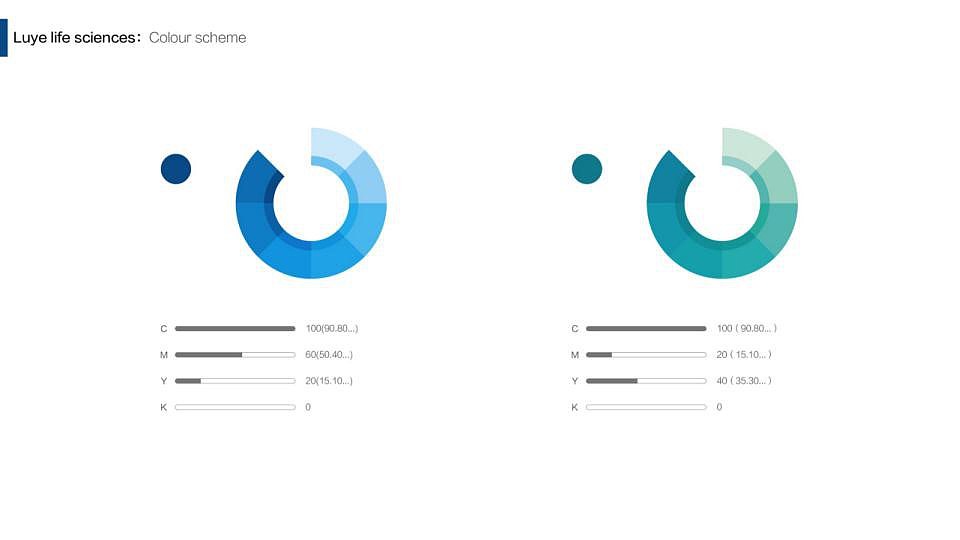 绿叶生命标志修改提案（图ZMjM2MDkwMDAw） - Logo - 站酷设计师许天博原创素材 - 站酷ZCOOL