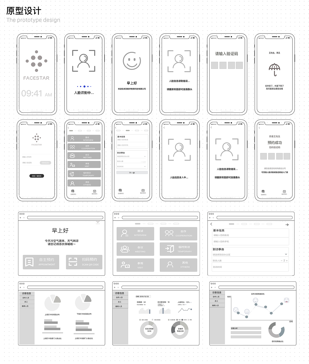 FACESTAR人脸识别