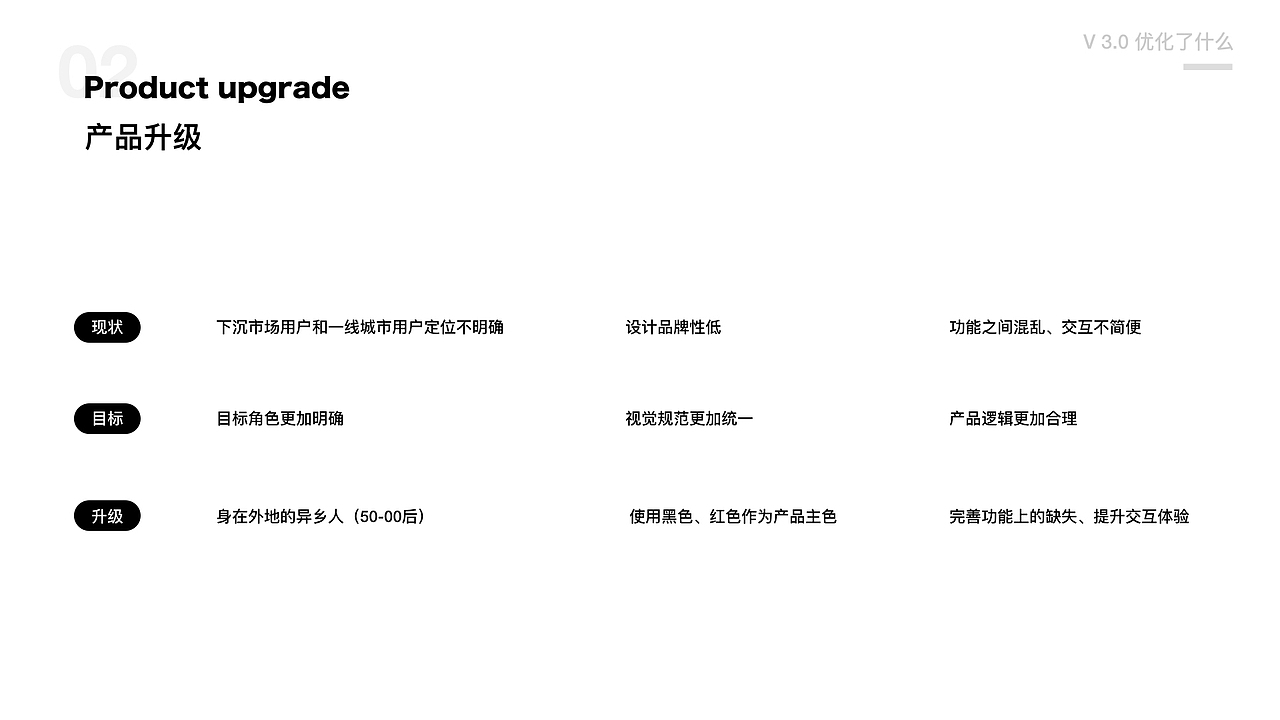 2020个人UI设计作品集