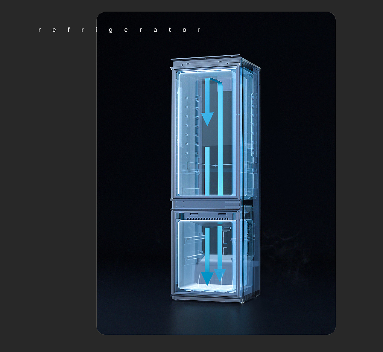 近期工作练习总结