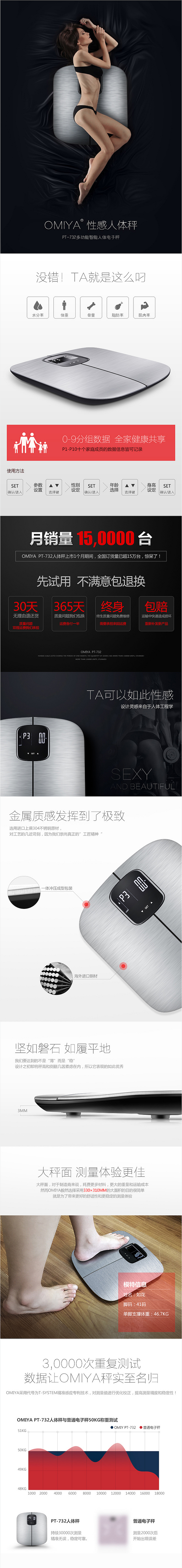 无设计，不电商——【东方写艺】摄影/店铺装修/描述设计/详情页/首页（图ZNDQ3NDA3MzY=） - 电商 - 站酷设计师皮皮俠原创素材 - 站酷ZCOOL