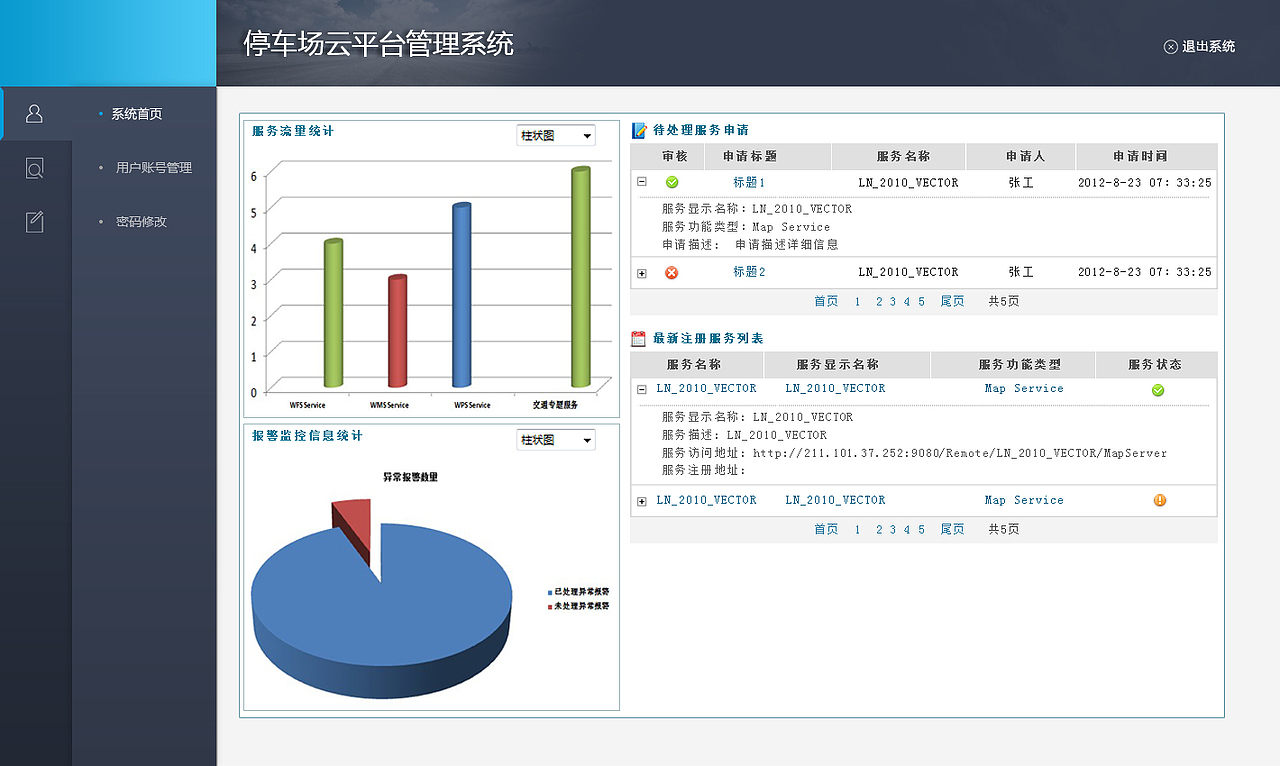 停车场的后台管理界面