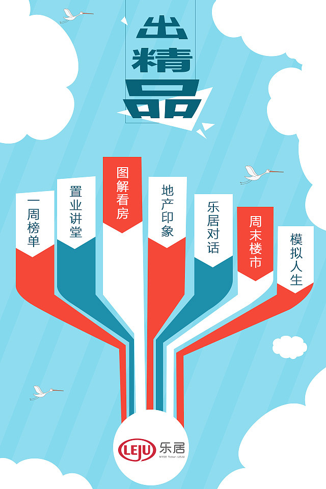佛山地产年报手机端设计（图ZMzA2NDA0NjQ=） - 移动端网页 - 站酷设计师木木5原创素材 - 站酷ZCOOL