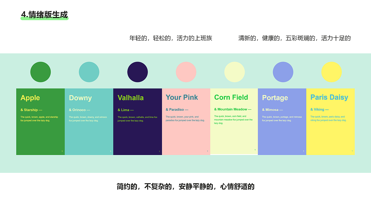 UI中情绪版的运用（图ZMTk5MDQ0MjI4） - APP界面 - 站酷设计师西希XIXI原创素材 - 站酷ZCOOL