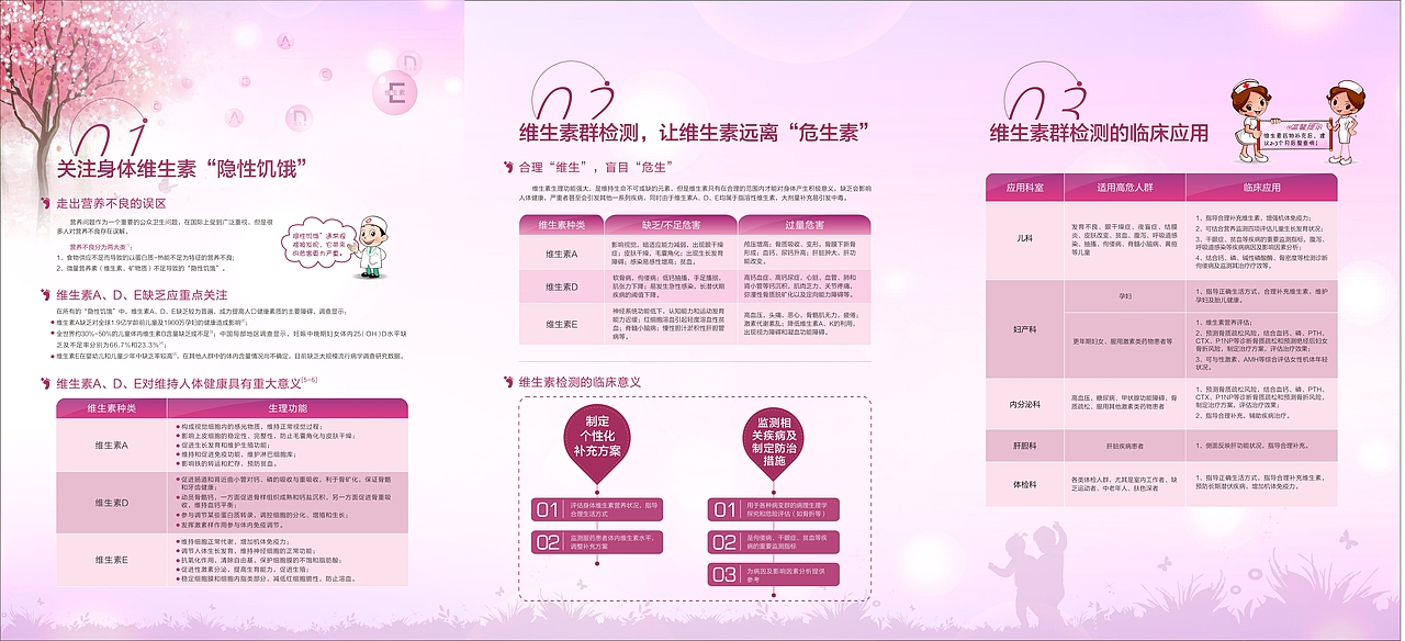 医疗品牌的宣传品（图ZMTAxNzYxMzUy） - 宣传物料 - 站酷设计师343082141原创素材 - 站酷ZCOOL