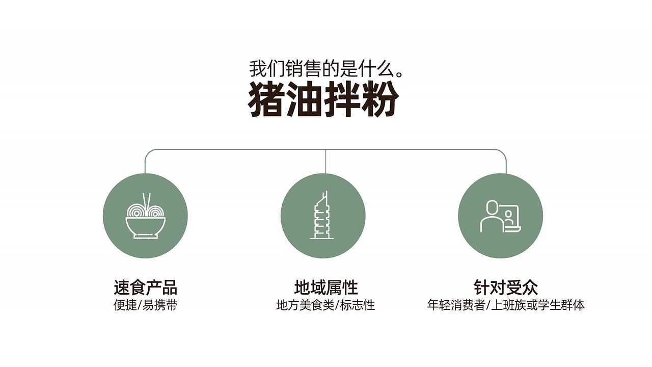寻味之旅—拌粉包装设计（图ZMjk4NjEzMzUy） - 包装 - 站酷设计师何隽先生原创素材 - 站酷ZCOOL