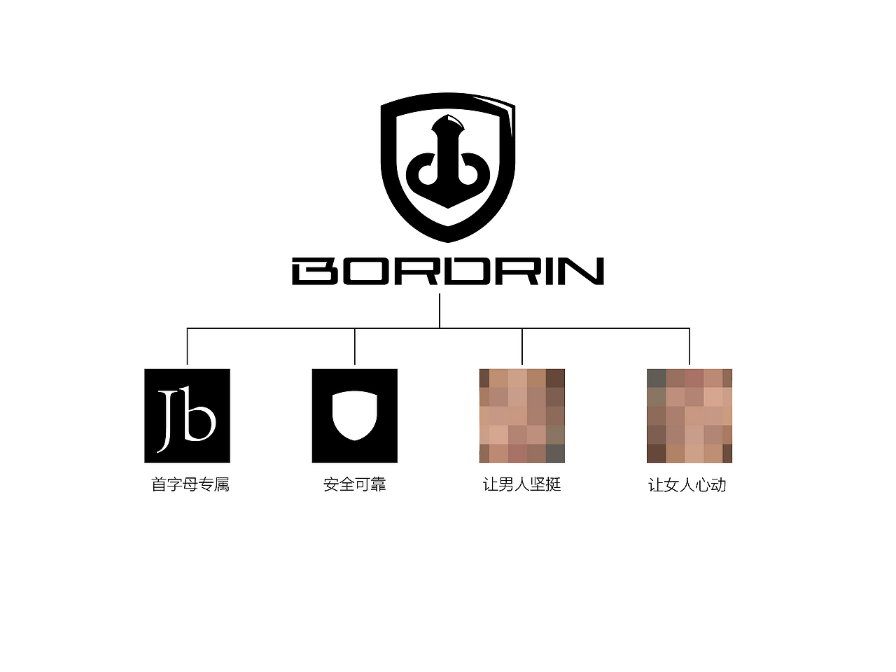 男人堅挺，女人心動（圖ZMTAyNzYzMTQ4） - Logo - 站酷設計師品牌叨客原創(chuàng)素材 - 站酷ZCOOL