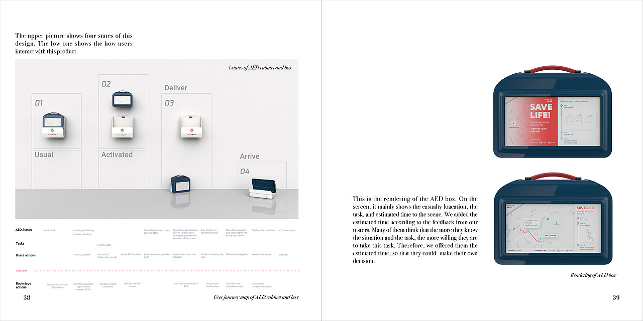 服务设计:心脏骤停急救服务流程优化设计