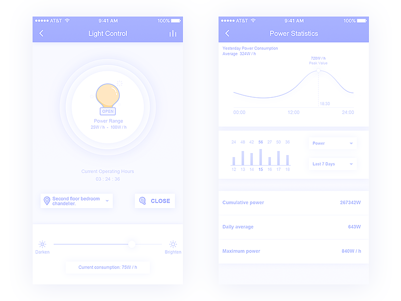 Dribbble上半年作品整理（图ZNDg0NDIwNjg=） - APP界面 - 站酷设计师余两人原创素材 - 站酷ZCOOL