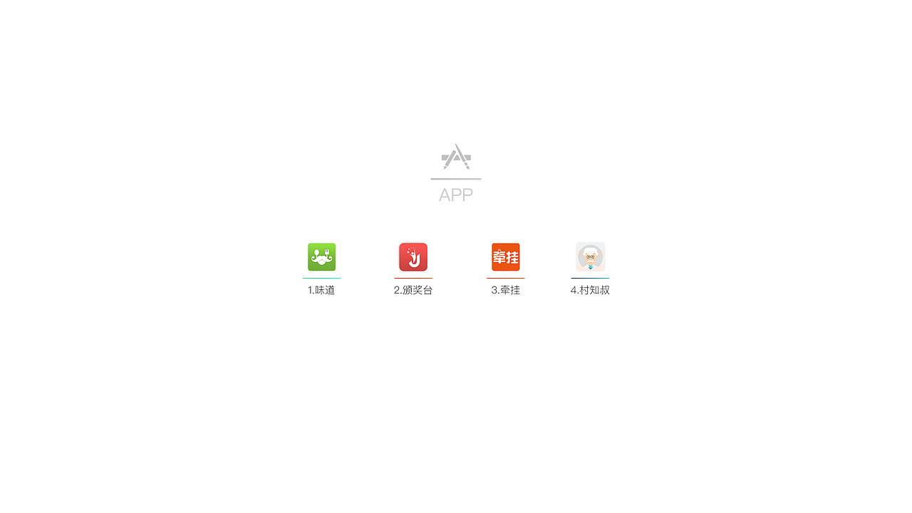 求职作品集-UI/视觉设计师-刘源 18201287077（图ZNzg5NzEyMzY=） - 其他 - 站酷设计师年轻的菠菜原创素材 - 站酷ZCOOL
