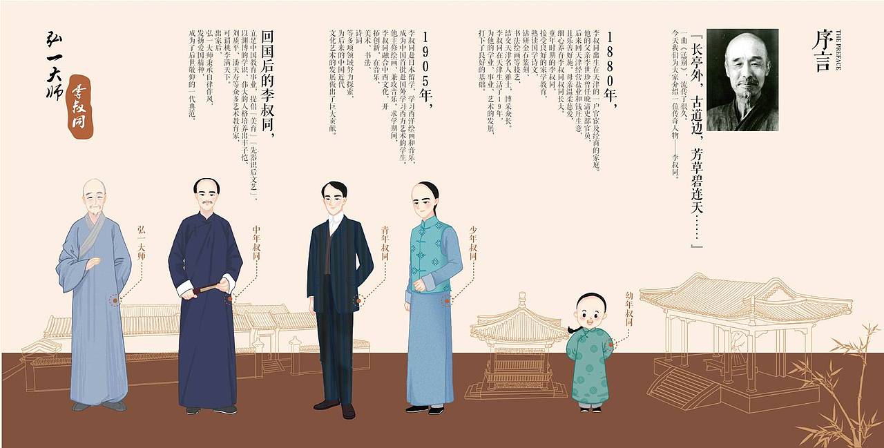《给孩子们的李叔同故事》（图ZMjM5NjM5MTU2） - 儿童插画 - 站酷设计师牛羊99原创素材 - 站酷ZCOOL