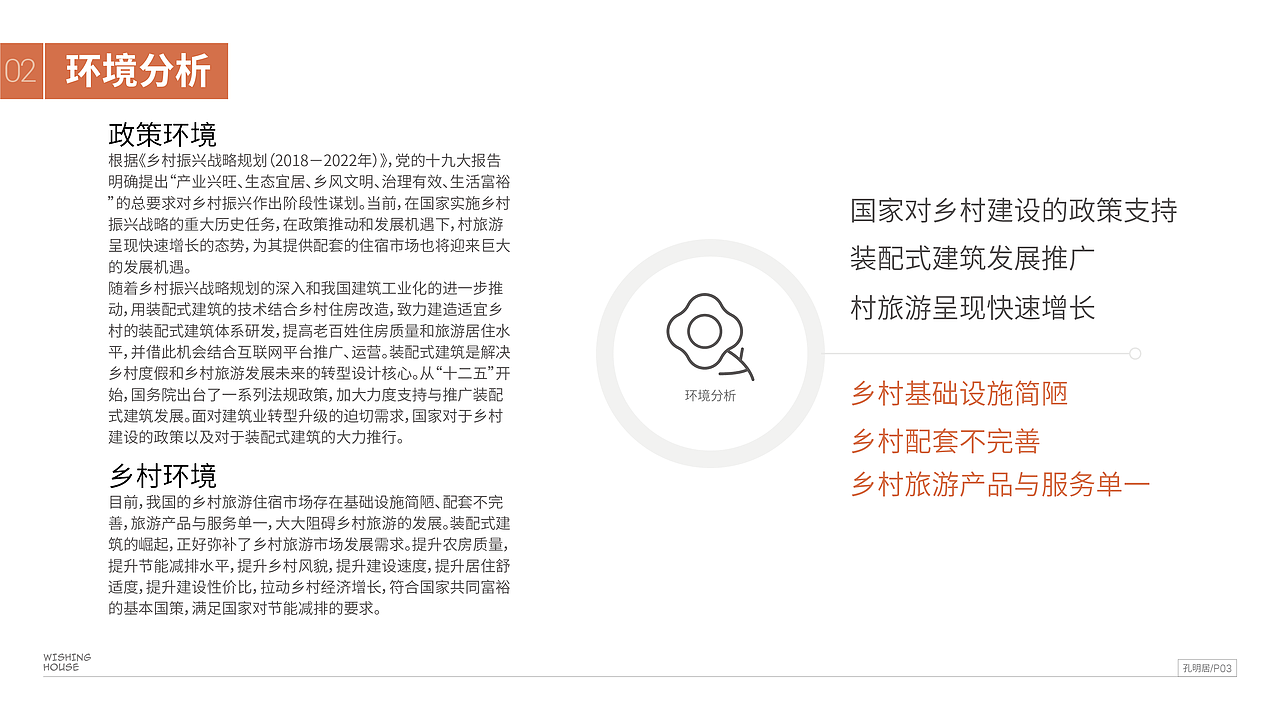 孔明居（图ZMTg3NjIyMzI4） - 建筑设计 - 站酷设计师Simpleart原创素材 - 站酷ZCOOL