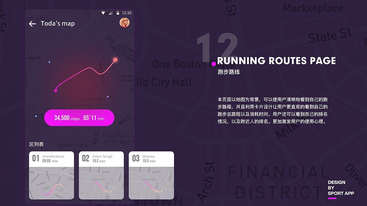 作品集整理（图ZMTkzNDA0MTA0） - APP界面 - 站酷设计师Shawna_原创素材 - 站酷ZCOOL