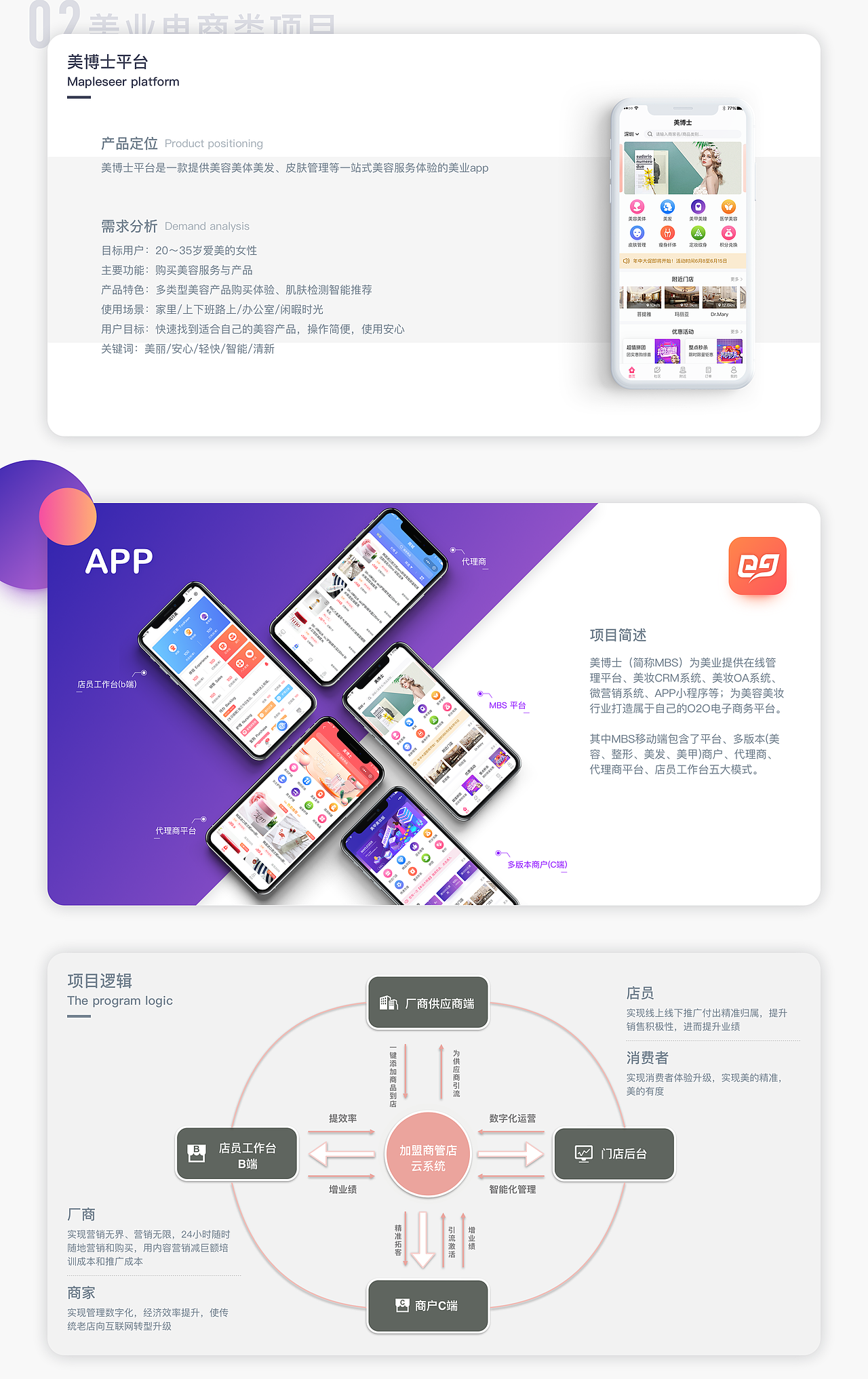 2021作品集（图ZMjQ5MzkwMTcy） - APP界面 - 站酷设计师Arkei原创素材 - 站酷ZCOOL