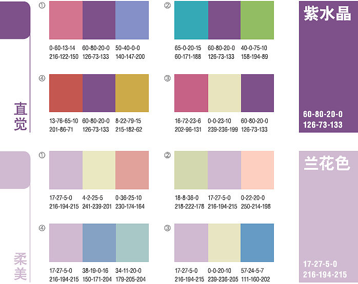 色彩搭配（图ZMTkxNDY1NjQ0） - 书籍/画册 - 站酷设计师飘逸的咖啡原创素材 - 站酷ZCOOL