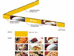 新零售