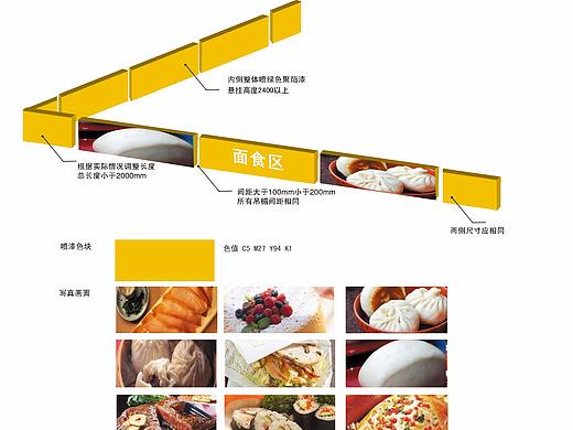 超市si