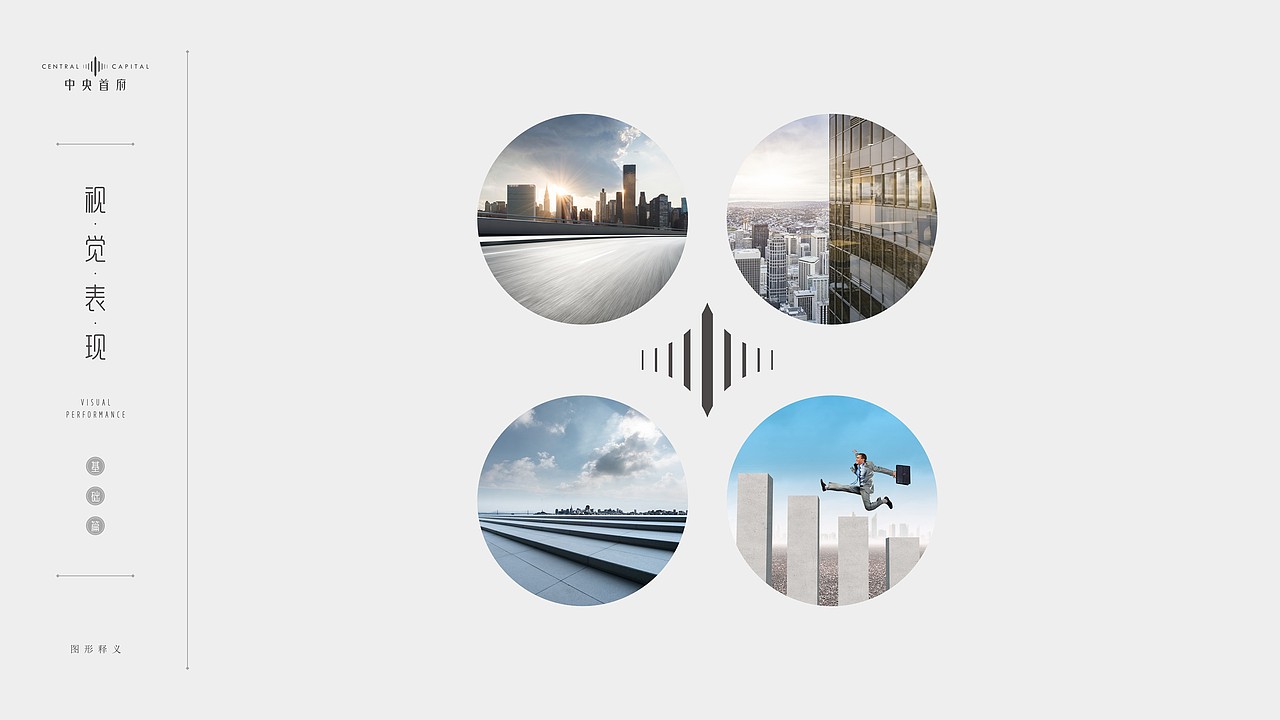 地产VI-logo延展-中央首府