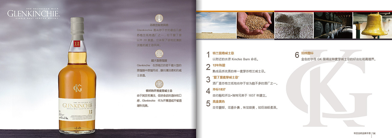 产品手册设计（图ZMjMyNTAzNDA=） - 书籍/画册 - 站酷设计师kate800215原创素材 - 站酷ZCOOL