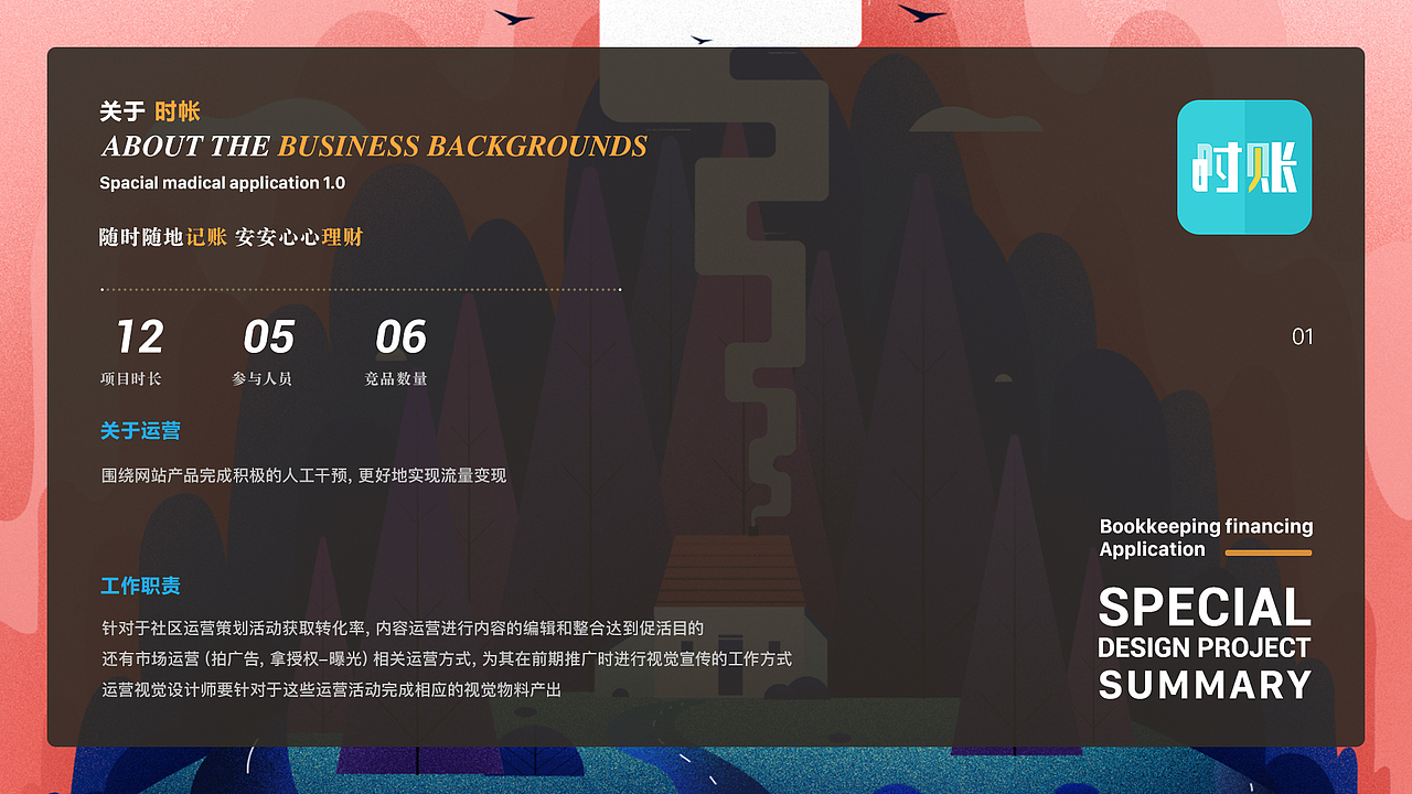 作品整理 运营相关