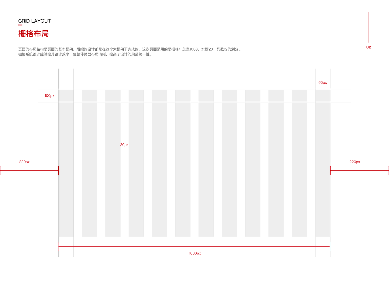 作品集回顾（图ZMjk0MTU5Mjk2） - APP界面 - 站酷设计师港岛少年1原创素材 - 站酷ZCOOL