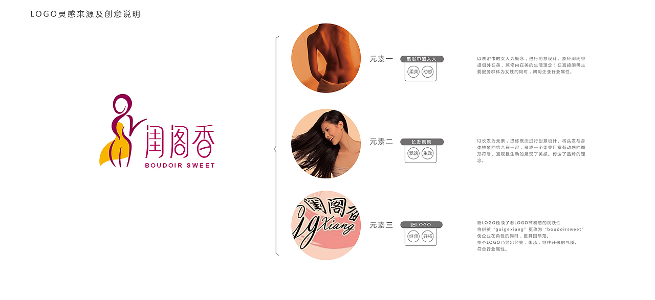 闺阁香（图ZMjE3MzEwODg=） - Logo - 站酷设计师每赞MEIGNZA原创素材 - 站酷ZCOOL