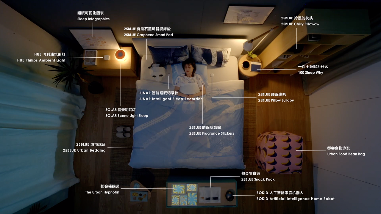 收藏 2017 都会寝室 智能寝室 urban sleep sanctuary  smart bedroom