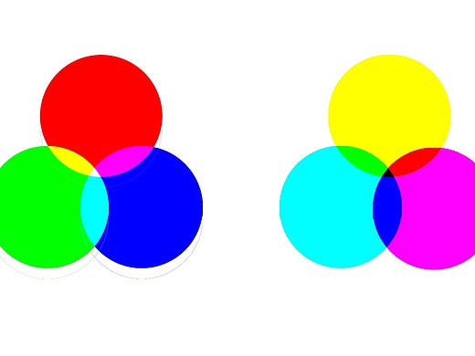 光的三基色原理与颜料三原色对比