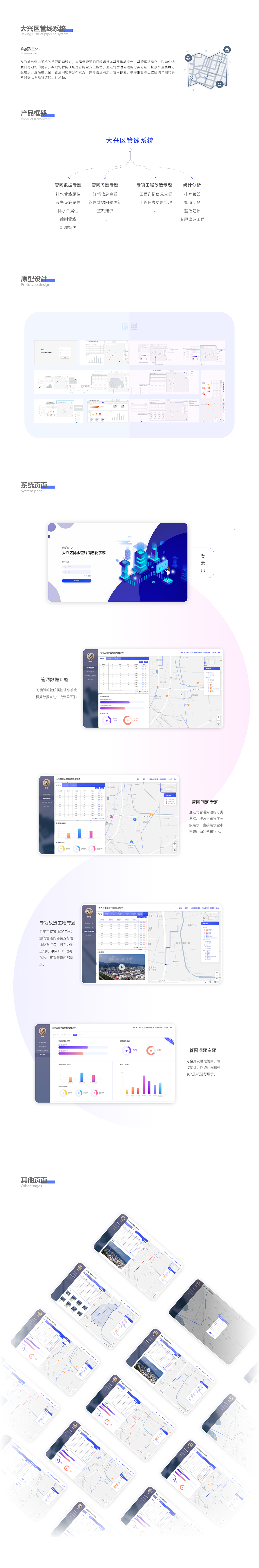 实习项目总结（图ZMTk4MzQ2MDYw） - 软件界面 - 站酷设计师MaomingY原创素材 - 站酷ZCOOL