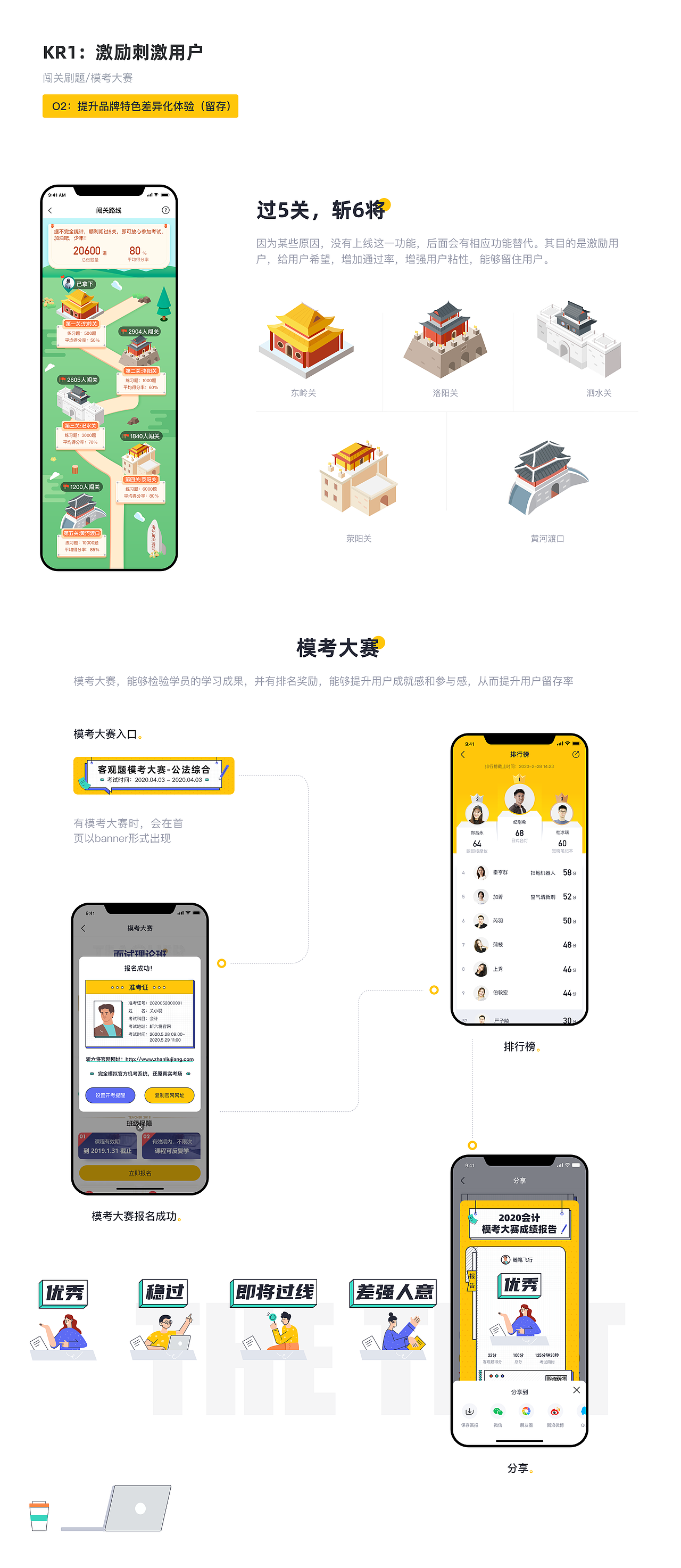 斩六将1.0全面复盘（图ZMjI0MTU2OTE2） - APP界面 - 站酷设计师Axds原创素材 - 站酷ZCOOL