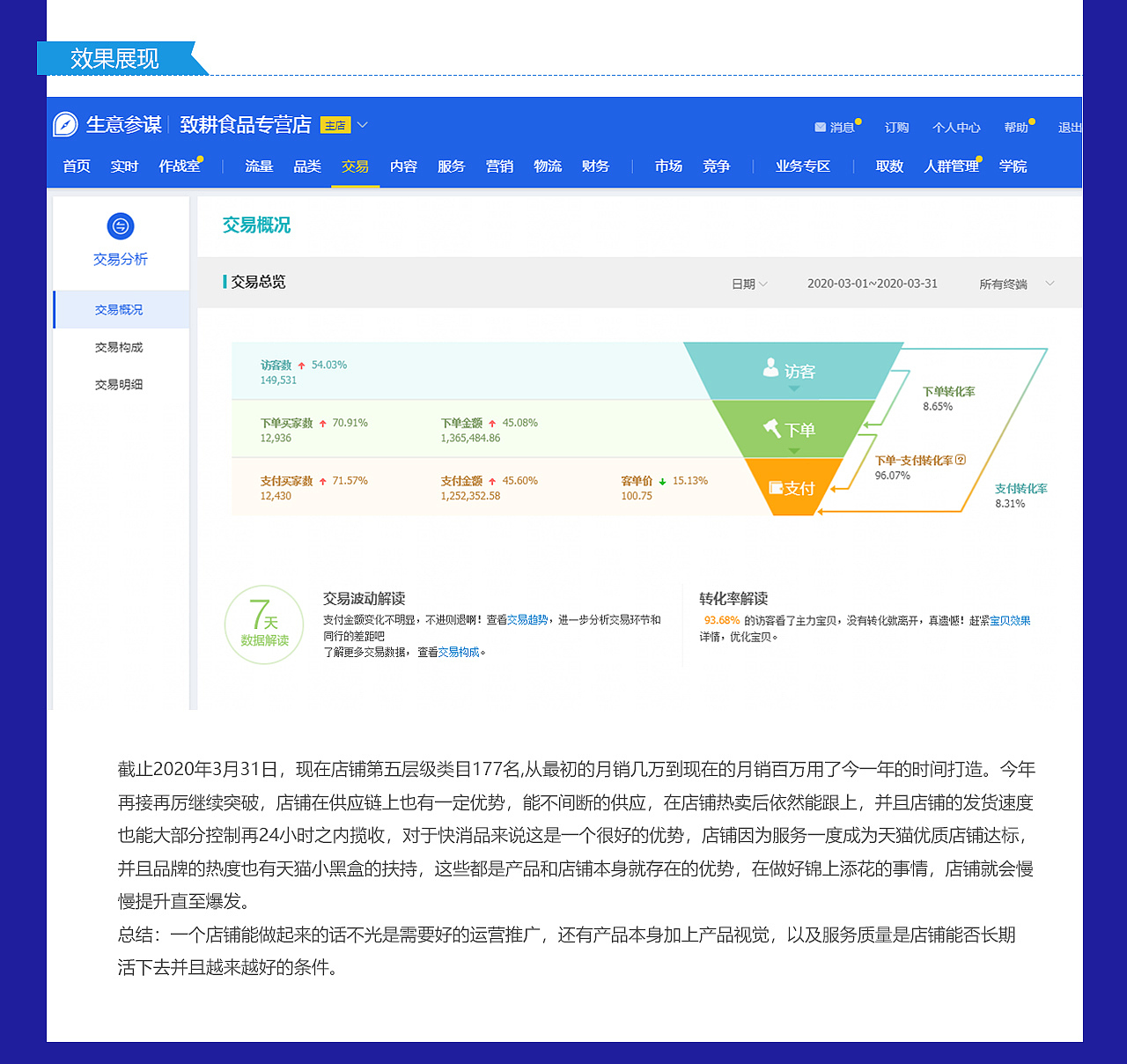 知舟-代运营服务-运营设计（图ZMjA0NDcyMDU2） - 电商 - 站酷设计师知舟创意原创素材 - 站酷ZCOOL