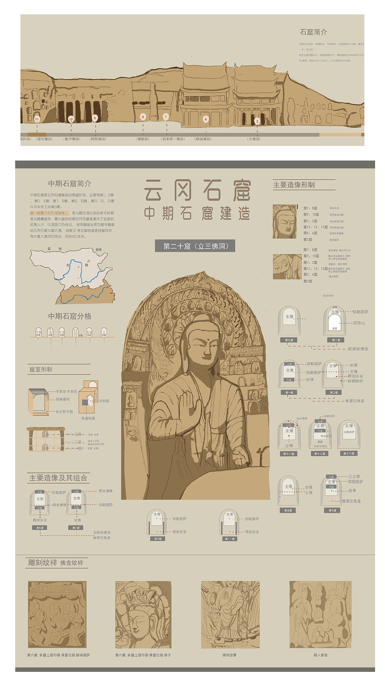 云冈石窟信息可视化呈现创作82粉丝48473上海 | 平面设计师tommy子言