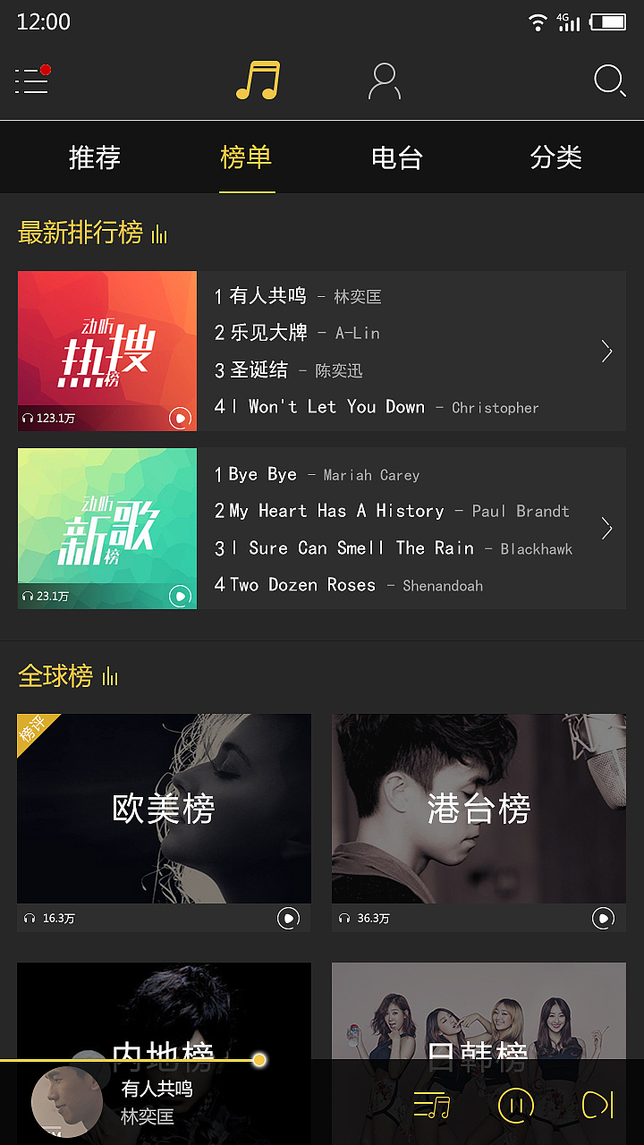 安卓-音乐（图ZNjgxNzk0NTI=） - APP界面 - 站酷设计师WTF丨小新没蜡笔原创素材 - 站酷ZCOOL