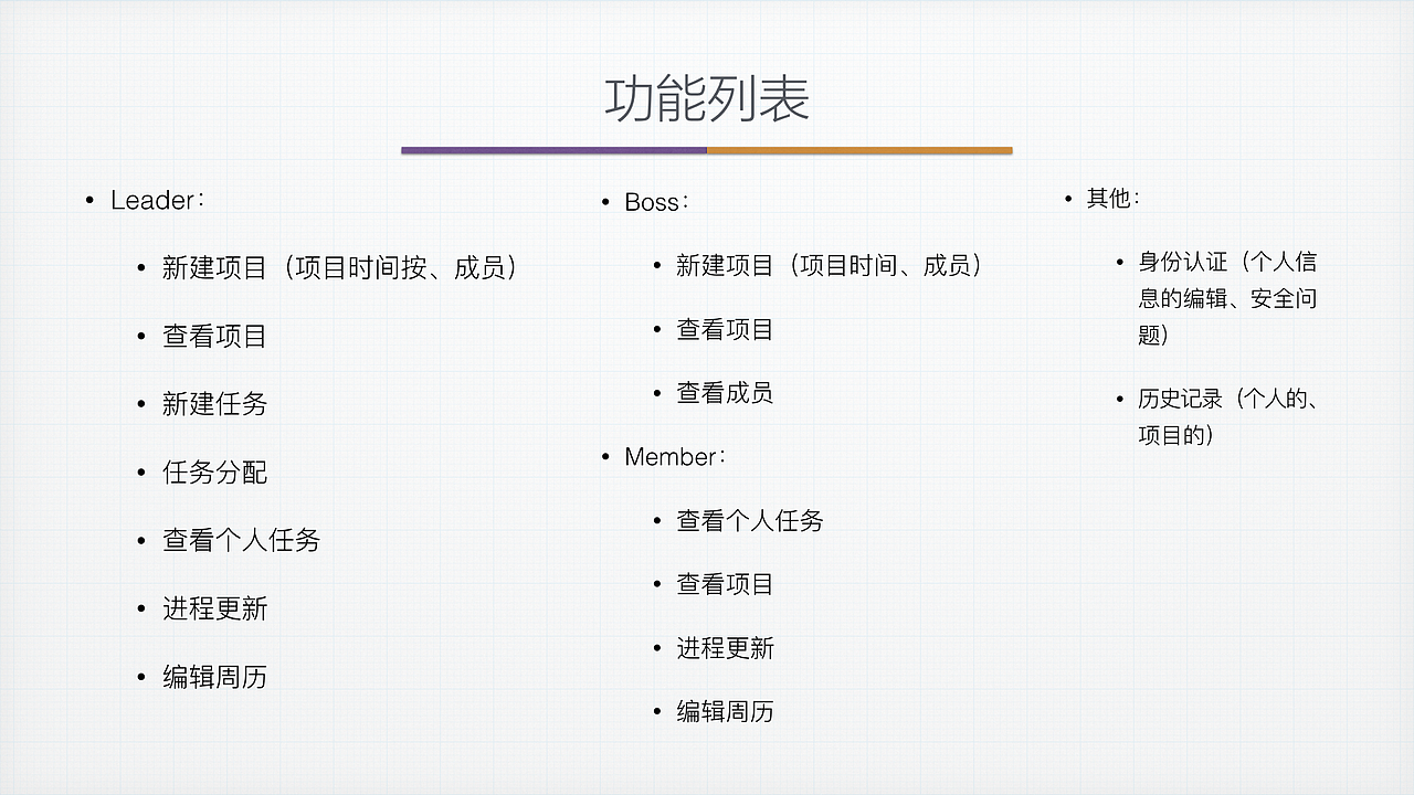 协同合作的跨平台项目管理系统设计（图ZNjg2NjAyNDA=） - 交互/UE - 站酷设计师他叫李豪原创素材 - 站酷ZCOOL
