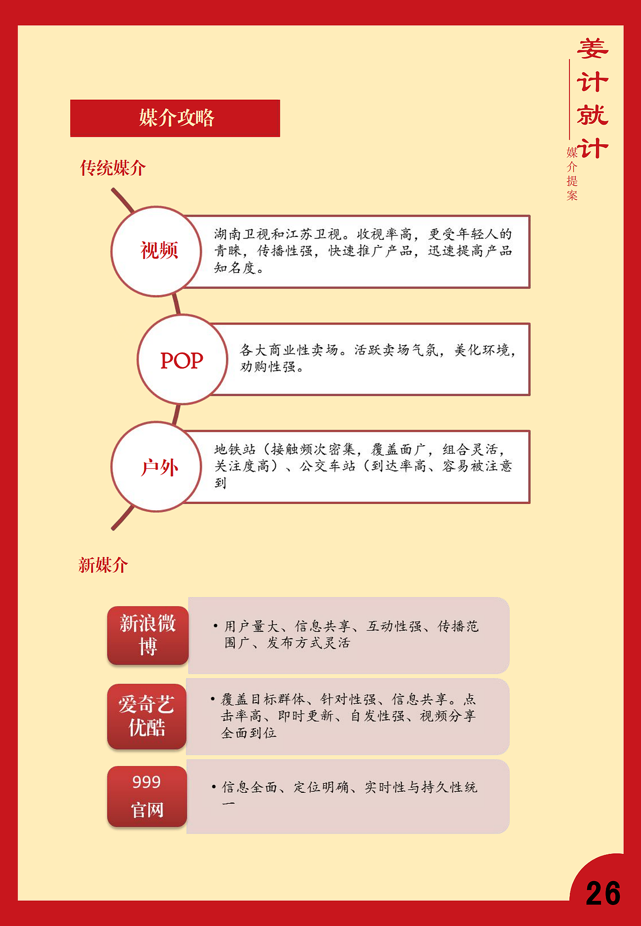 姜暖时光——999红糖姜茶营销策划案（图ZMjYyNjY2ODA0） - 品牌 - 站酷设计师兮往原创素材 - 站酷ZCOOL