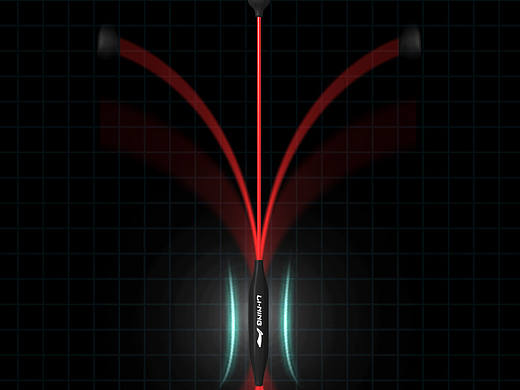 飞力士建模详情
