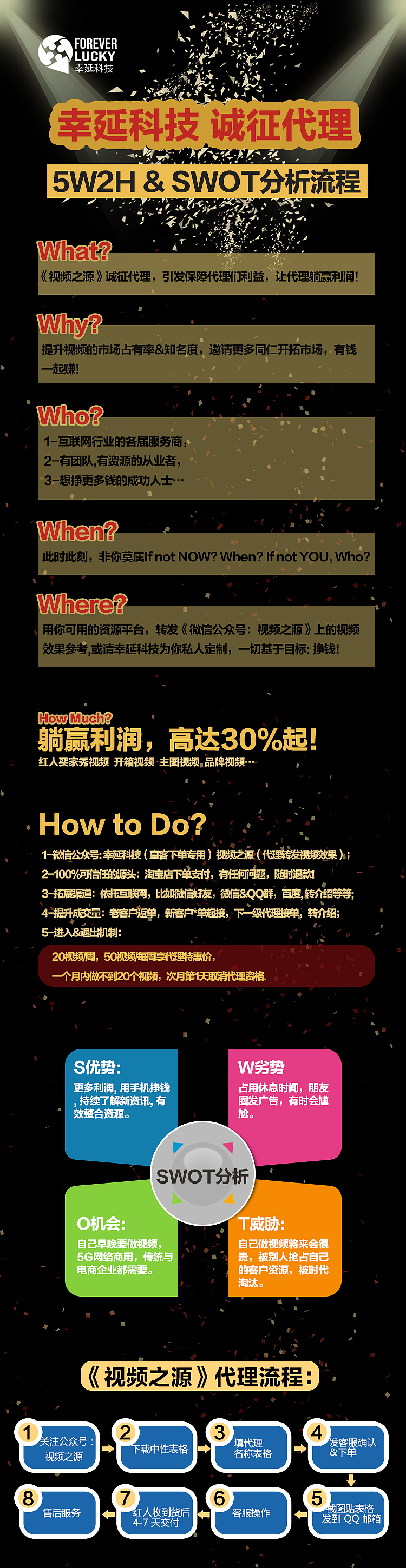 海报设计 诚征代理海报网络广告设计 微信广告设计（图ZMTU2NTg2NDA0） - 运营设计 - 站酷设计师邓名斌摄影设计原创素材 - 站酷ZCOOL